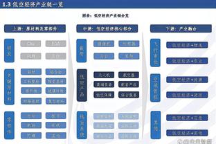 Stein：若詹姆斯走了 湖人会很庆幸他们没在截止日送走首轮签